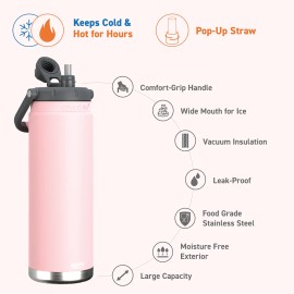 Asobu Canyon 50 oz Insulated Stainless Steel Travel Tumbler