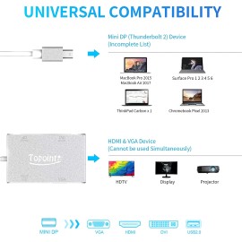 Mini DisplayPort to VGA HDMI