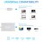 Mini DisplayPort to VGA HDMI