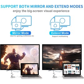 Mini DisplayPort to VGA HDMI