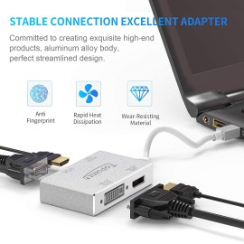 Mini DisplayPort to VGA HDMI