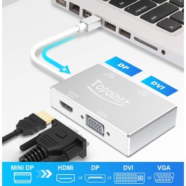 Mini DisplayPort to VGA HDMI