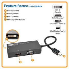 Triplite Mini DP to VGA DVI HD