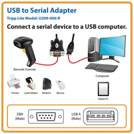 Tripp Lite USB to Serial Adapter