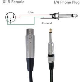 PYLE PRO Microphone Cable