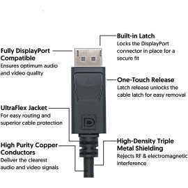 Accell Mini DisplayPort to DisplayPort
