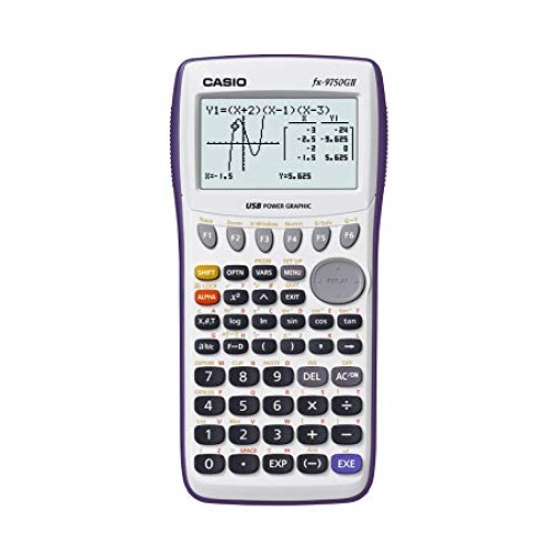 GRAPHING CALCULATOR