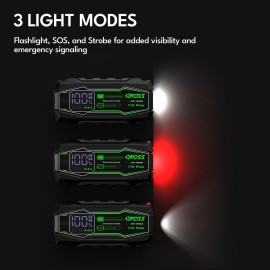 CAROSS T18 Plus Portable Car Jump Starter and USB Power Bank with 1,000-Amp Peak, Advanced Protection Jumper Clamps, LED Light, and QC Fast Charger