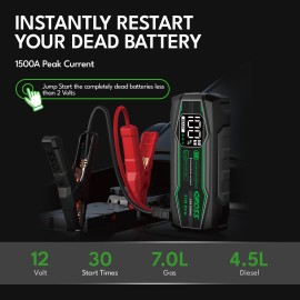 CAROSS T18 Pro Portable Car Jump Starter and USB Power Bank with 1,500-Amp Peak, Advanced Protection Jumper Clamps, LED Light, and QC Fast Charger
