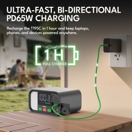 CAROSS T19SC Portable Car Jump Starter and USB Power Bank with 1,600-Amp Peak, Smart Jumper Clamps, LED Light, and PD Fast Charger