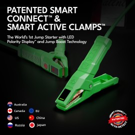 CAROSS T19SC Portable Car Jump Starter and USB Power Bank with 1,600-Amp Peak, Smart Jumper Clamps, LED Light, and PD Fast Charger