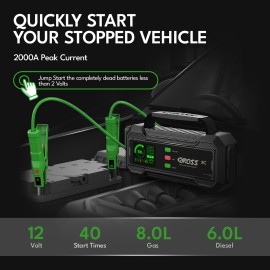 CAROSS T32SC Portable Car Jump Starter and USB Power Bank with 2,000-Amp Peak, Smart Jumper Clamps, LED Light, IP65, and PD Fast Charger