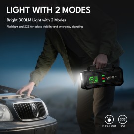 CAROSS T32SC Portable Car Jump Starter and USB Power Bank with 2,000-Amp Peak, Smart Jumper Clamps, LED Light, IP65, and PD Fast Charger