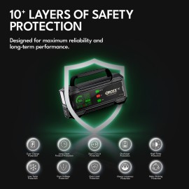 CAROSS T32SC Portable Car Jump Starter and USB Power Bank with 2,000-Amp Peak, Smart Jumper Clamps, LED Light, IP65, and PD Fast Charger