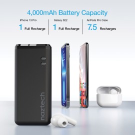 4,000 MAH DUAL OUTPUT USB-C® AND USB PORTABLE POWER BANK