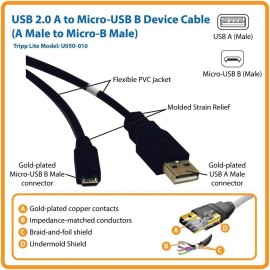 Usb 2.0 A-Male To Micro B-Male Cable (10Ft)