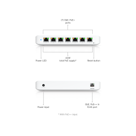 Ubiquiti UniFi Switch Ultra 8-Port Gigabit PoE+ Managed Switch