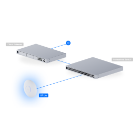Ubiquiti UniFi U7 Lite Dual-Band WiFi 7 Access Point