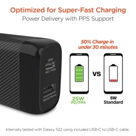 HyperGear® SpeedBoost 25-Watt PD Dual-Output USB Wall Charger
