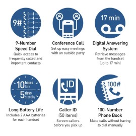 Panasonic® KX-TGD83x Series DECT 6.0 Corded Cordless Phone with Answering Machine, White (2 Handset)