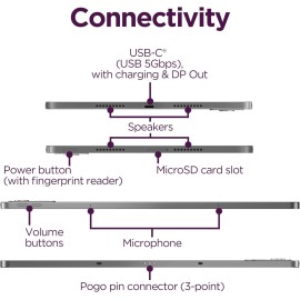 Lenovo Idea Tab Pro - Student Tablet - Google Gemini - 12.7” 3K LCD Display - 8 GB Memory - 128 GB Storage - MediaTek Dimensity 8300 - Includes Pen and Folio Case