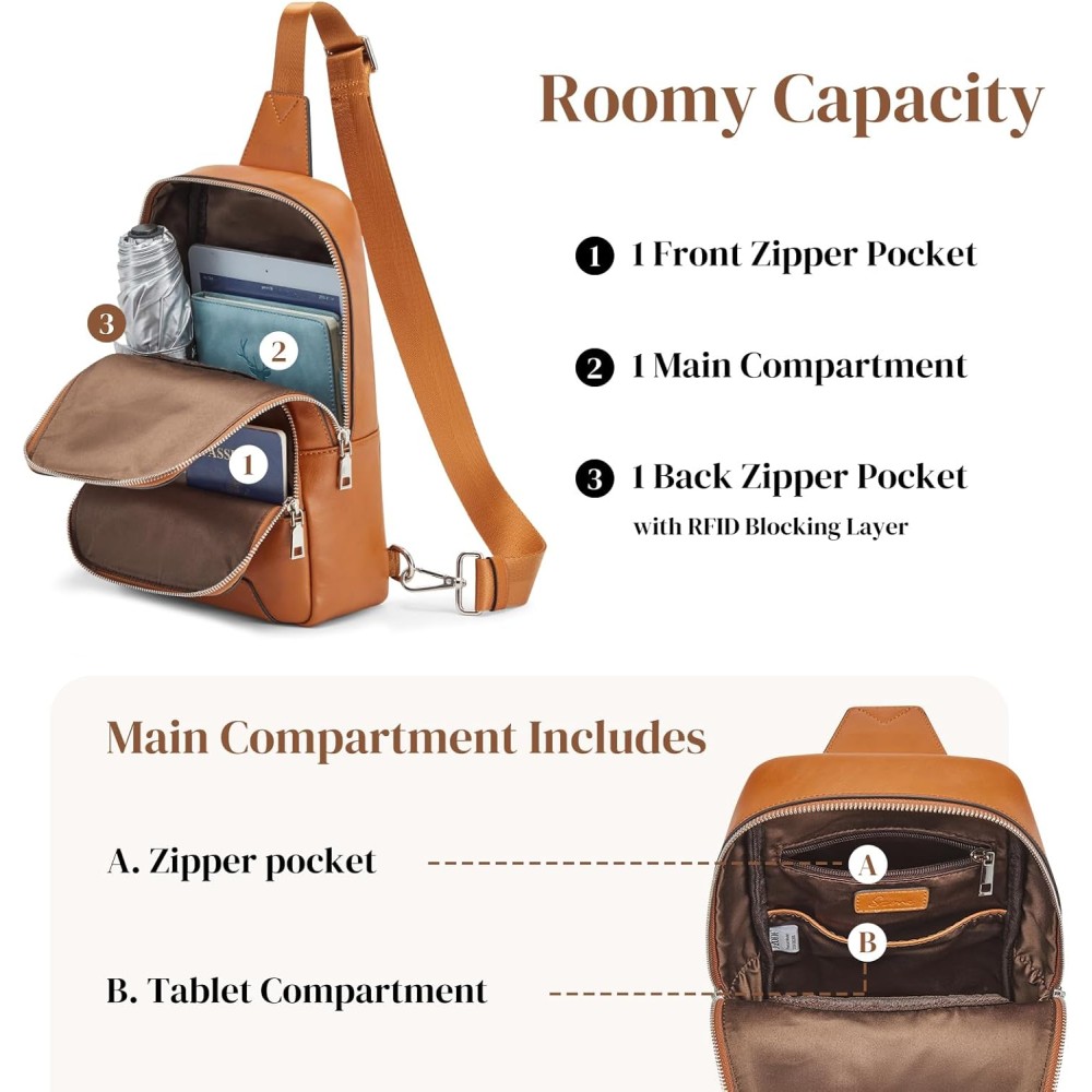 S-ZONE Sling Bag for Women Men RFID Blocking Genuine Leather  display picture 1