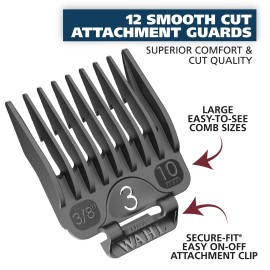 Wahl Clipper Clip 'N Trim 2 in 1 Hair Cutting Corded Clipper/Trimmer for Men and Women Kit