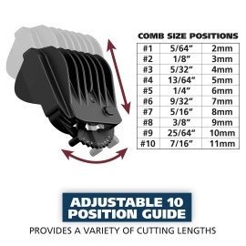 Wahl USA Lithium Ion Total Beard Trimmer for Men with 11 Guide Combs