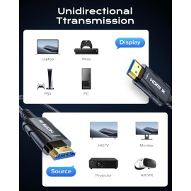 Cratree 8K Fiber Optic HDMI Cable Long 50FT CL2 in Wall - 48Gbps High-Speed 8K 60Hz,4K120Hz,HDCP 2.2&2.3, HDR10