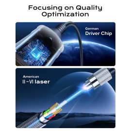 Cratree 8K Fiber Optic HDMI Cable Long 50FT CL2 in Wall - 48Gbps High-Speed 8K 60Hz,4K120Hz,HDCP 2.2&2.3, HDR10