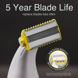 Remington Omniblade Face & Body Shaver for Men, 100% Waterproof, Rechargeable Razor with Removable Head, 35mm Main Blade + 7 Attachments