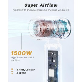 SUPGALIY Dual Voltage Hair Dryer, High-Speed Ionic Blow Dryer for Fast Drying, Travel Compact Hair Blow Dryer with Magnetic Curly Diffuser for Home, Portable Hairdryer International 110-240V