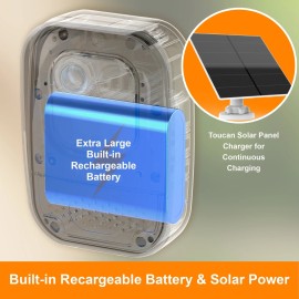 Toucan Wi-Fi and Wire-Free 1080p Full HD Security Camera PRO