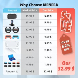 Switch 2 Accessories, Bundle Case for Nintendo Switch 2 (2025), MENEEA 20-IN-1 Kits: Carrying Case, Controller Charger Dock, Grips for Joy Con,Steering Wheels for Mario Kart,Protective Cover for Controller Console for Switch 2