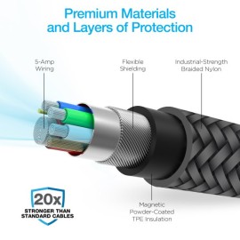 Naztech REcoil 100-Watt 6-Ft. USB-C to USB-C Magnetic Braided Cable (Black)