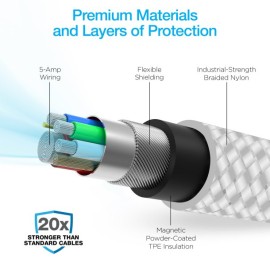 Naztech REcoil 100-Watt 6-Ft. USB-C to USB-C Magnetic Braided Cable (White)