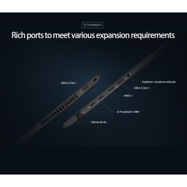 Lenovo ThinkPad T16 Gen 2 Business Laptop (16