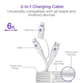 HyperGear TECHcessories 30-Watt USB-C PD Charging Kit with Travel Pouch (Purple Floral)