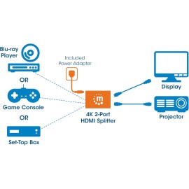 Manhattan 4K at 30 Hz 2-Port HDMI Splitter