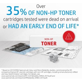 HP 213A Magenta Original LaserJet Toner Cartridge