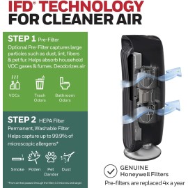 Honeywell HFD-120-Q QuietClean Air Purifier with Permanent Washable Filters