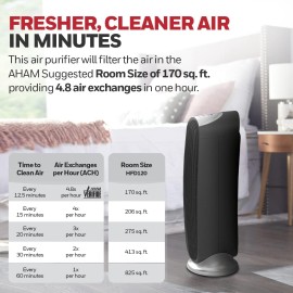 Honeywell HFD-120-Q QuietClean Air Purifier with Permanent Washable Filters