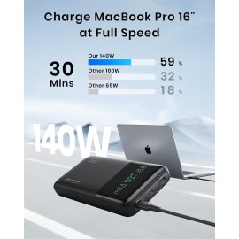 INIU 140W Power Bank, 27000mAh High Capacity Laptop Portable Charger, USB C in&Out Tablet Powerbank, Digital Display Phone Charger, Travel Charger Compatible with iPhone 16, iPad, MacBook, Laptop etc.