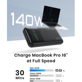 INIU 140W Power Bank, 27000mAh High Capacity Laptop Portable Charger, USB C in&Out Tablet Powerbank, Digital Display Phone Charger, Travel Charger Compatible with iPhone 16, iPad, MacBook, Laptop etc.