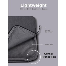 Lenovo Urban Laptop Sleeve 14 Inch for Laptop/ Notebook/Tablet Compatible with MacBook Air/Pro Water Resistant - Charcoal Grey