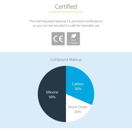 StarTech 1.5g Metal Oxide Thermal Paste CPU