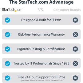 StarTech 1.5g Metal Oxide Thermal Paste CPU