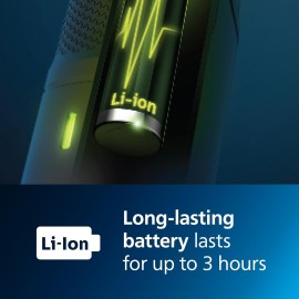 Philips Norelco Multigroom 5000 Series, All-in-One Shaver, Beard Trimmer and Hair Clipper, 18-Piece Men's Grooming Kit for Beard