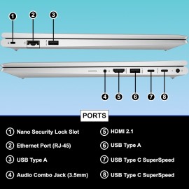 HP ProBook 450 G10 Business Laptop 15.6” FHD Display, Intel 10 Core i7-1355U (13th gen), 32GB RAM, 1TB NVMe, Wi-Fi 6, RJ-45, Webcam, HDMI, Backlit Keyboard, Win 11 Pro - Silver w/USB Drive