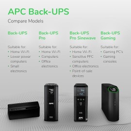APC Back-UPS Pro BR 1000VA Bat
